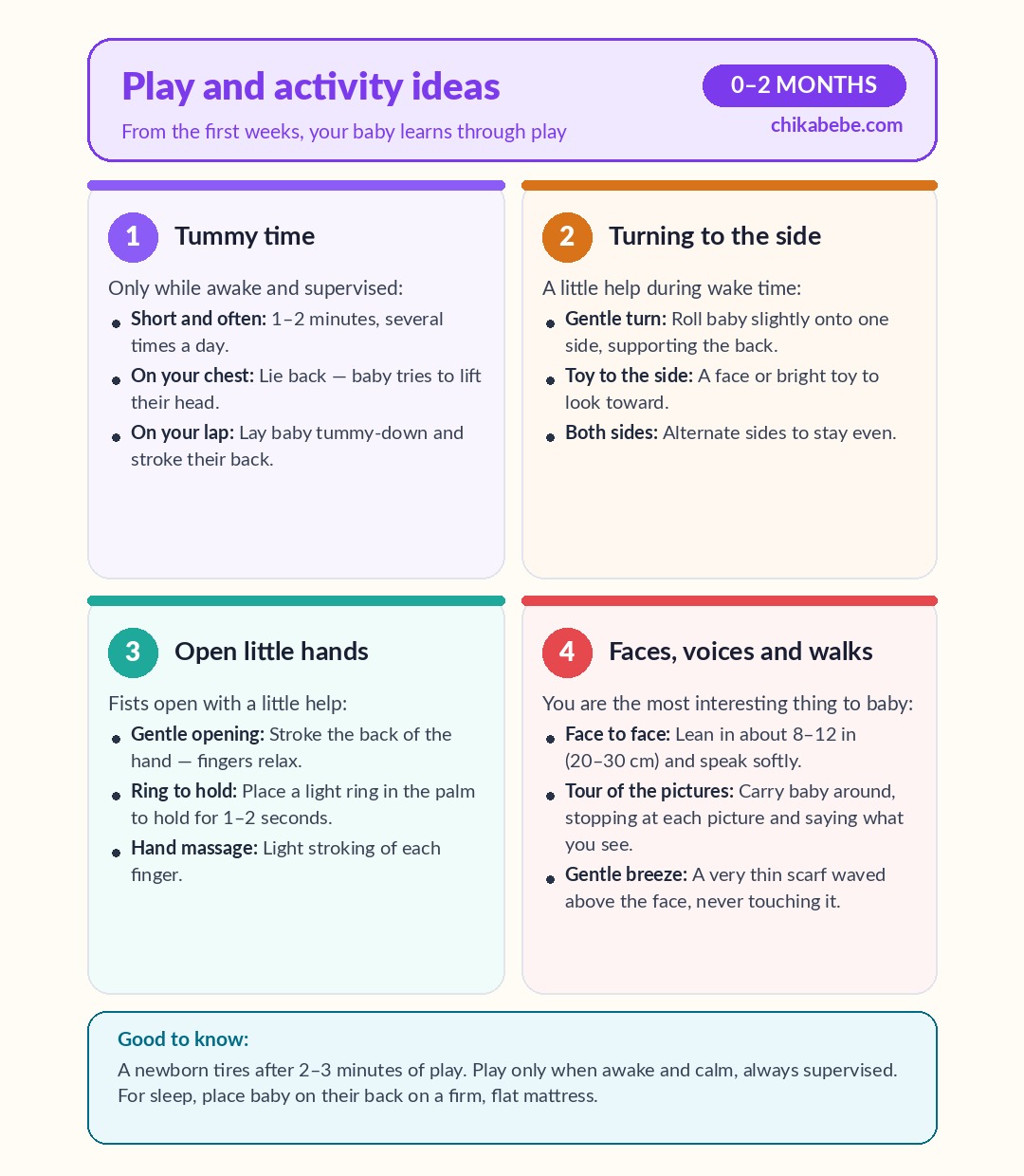 Play and activity ideas — 0–2 months