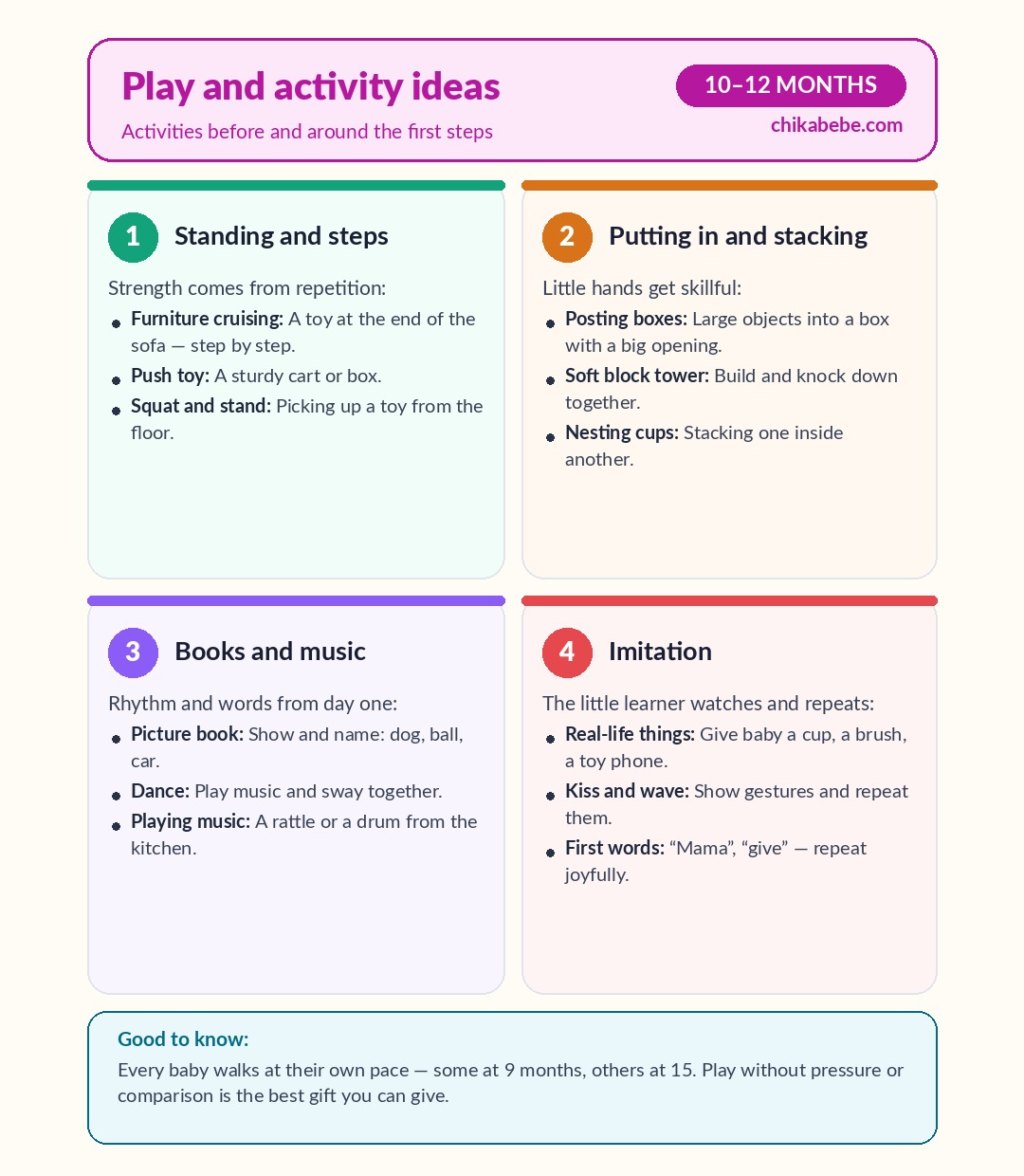 Play and activity ideas — 10–12 months